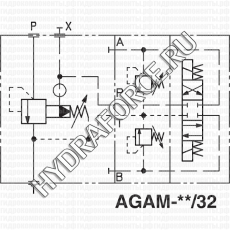 AGAM предохранительный клапан стыкового монтажа по ISO 6264 (Atos, Италия)